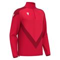 Anduin Training 1/4 Zip Top RED M Teknisk treningsgenser - Unisex